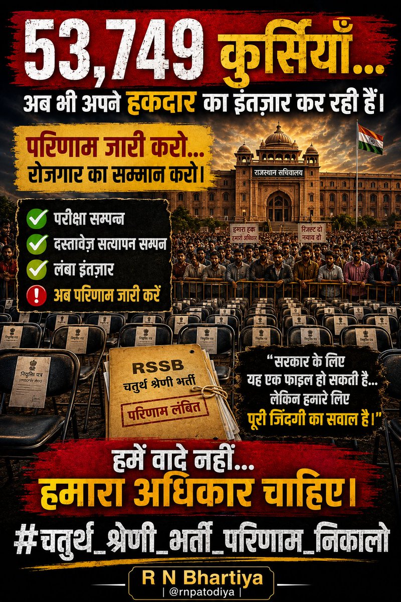 rnpatodiya's tweet photo. 53,749 युवाओं का धैर्य अब जवाब मांग रहा है।

कृपया चतुर्थ श्रेणी भर्ती का परिणाम शीघ्र जारी कर हजारों युवाओं और उनके परिवारों की उम्मीदों को नई उड़ान दें।
अब और इंतज़ार नहीं...
हमें हमारा अधिकार चाहिए।

#चतुर्थ_श्रेणी_भर्ती_परिणाम_निकालो

@BhajanlalBjp
@RajCMO
@alokrajRSSB https://t.co/yDAZrs2C0v