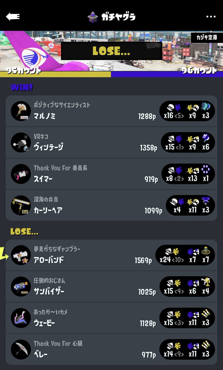Toshi_toooshiro's tweet photo. これで逆転負けするなら、最初から負けることが決まってるとしか思えない。

スプラは勝率５割に収束するって聞いたことあるけど、間違いないな。 https://t.co/GfJWbuI91e
