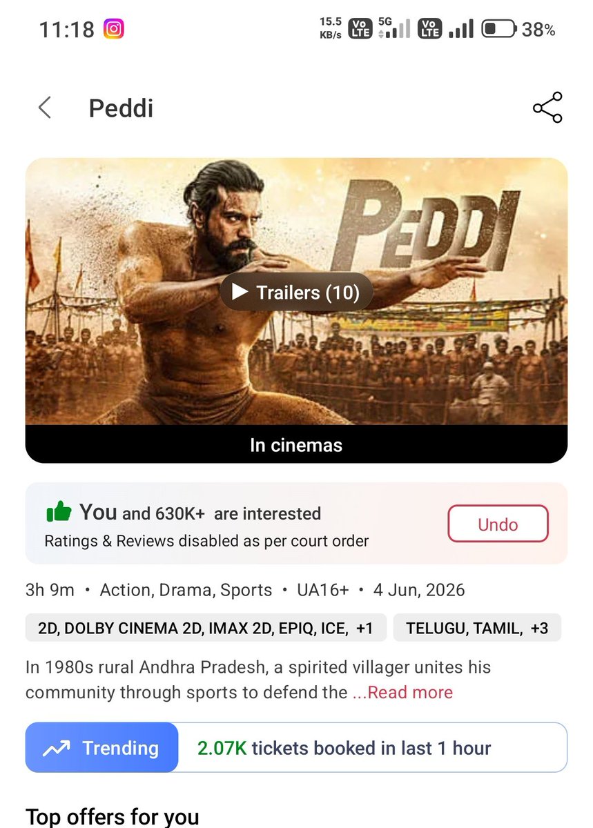 looserr_1's tweet photo. Day 17 #Peddi 🔥 https://t.co/aGdhOa4XAG