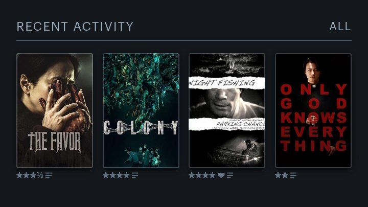 altouomo's tweet photo. @letterboxd better late than never~
p.s. korean horror movies
#LetterboxdFriday
#LastFourWatched https://t.co/dhXpYQvyRu