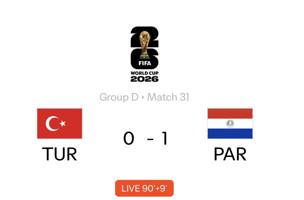 SammyHistorian's tweet photo. @uricohenisrael Congratulations to Paraguay! 🇵🇾 https://t.co/POuGrnOxx6
