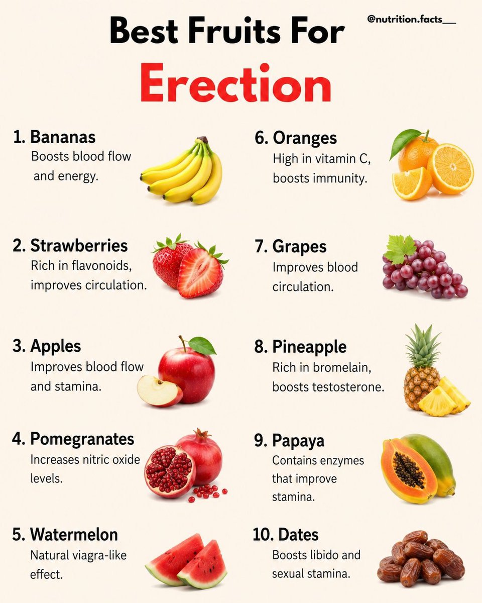 KerolinAi's tweet photo. 🍓🍉 Nature’s power, one fruit at a time. 💪✨ https://t.co/7oHkzWNATZ