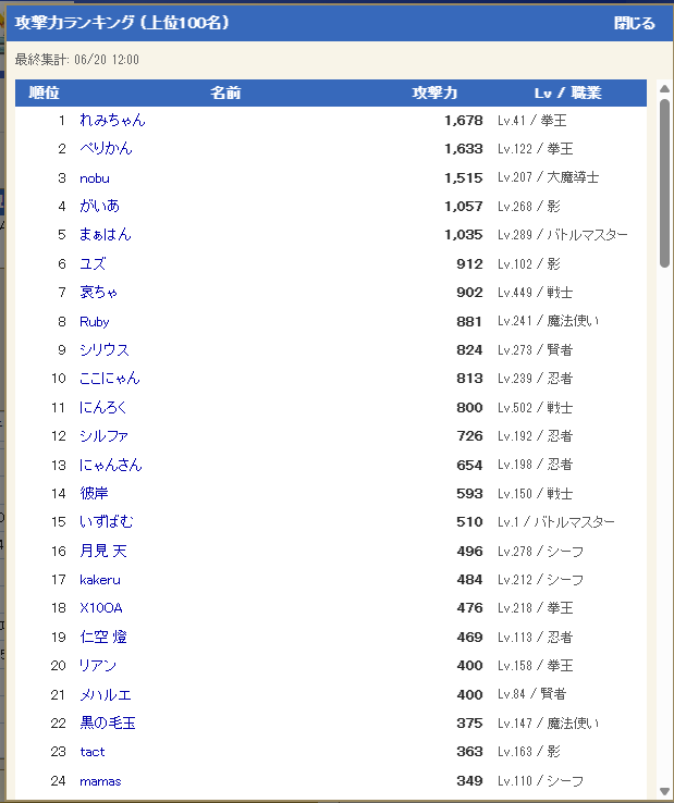 neo_ffa's tweet photo. 攻撃力ランキングも実装してみました！
上位層目指して、頑張れ！ https://t.co/2lZPqqEUkl