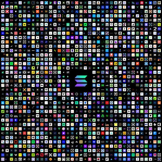 SolanaHub_'s tweet photo. Got $20K ready for the next dip.

Which Solana coin are you buying? 👇 https://t.co/07tOBFWR0b