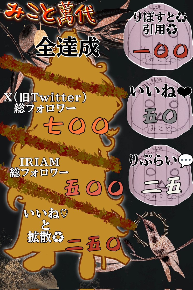 みこと 萬代‖立ち絵公開チャレンジ中 tweet media