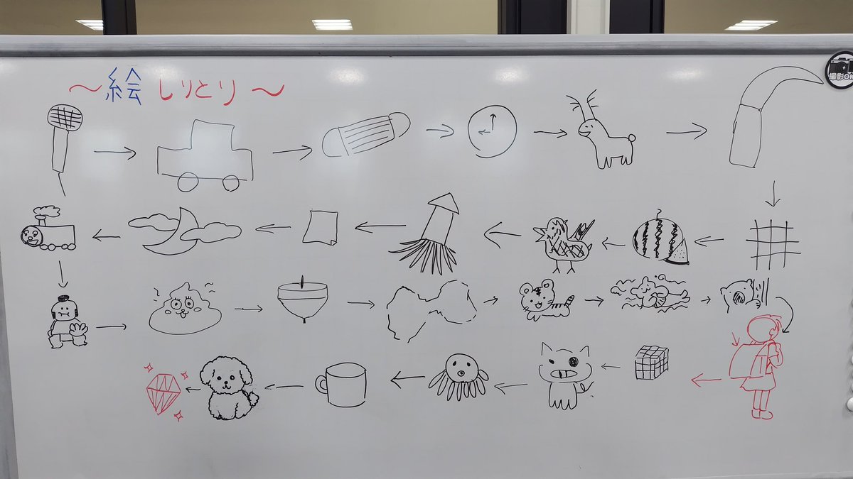 撤収しました
楽しい交流たくさんできました♪
#すわ同人創作祭 