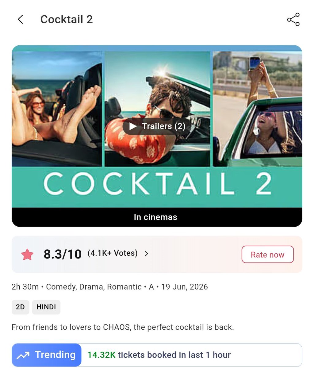 BagDiku's tweet photo. #Cocktail2 solid day 2 trending on book my show🔥
Movie attract tire 1 cities audience &amp; college going students 

After 7 years #ShahidKapoor witness a comeback💥

#KritiSanon #RashmikaMandanna #WelcometotheJungle #Alpha #Dhamaal4 #King #Batwara1947 #Awarapan2 #Ikka #Eetha https://t.co/hjO5VrND11