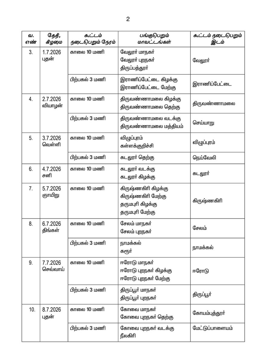 AIADMKOfficial's tweet photo. அனைத்திந்திய அண்ணா திராவிட முன்னேற்றக் கழக அண்ணா தொழிற்சங்கப் பேரவையில் இணைந்து செயல்பட்டு வரும் போக்குவரத்துப் பிரிவு உள்ளிட்ட இணைப்புச் சங்கங்களின் மாவட்ட ஆலோசனைக் கூட்டங்கள் : 29.6.2026 முதல் 20.7.2026 வரை

- மாண்புமிகு கழகப் பொதுச்செயலாளர் புரட்சித் தமிழர் @EPSTamilNadu அவர்கள் அறிவிப்பு