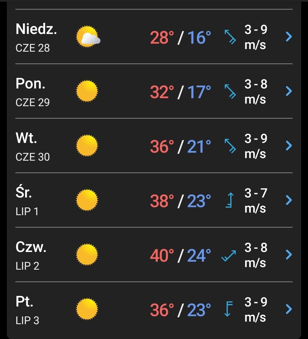 iwonasarnicka's tweet photo. No to lato zaczynamy pełną gębą 🤣 https://t.co/FAoxQCVDxT