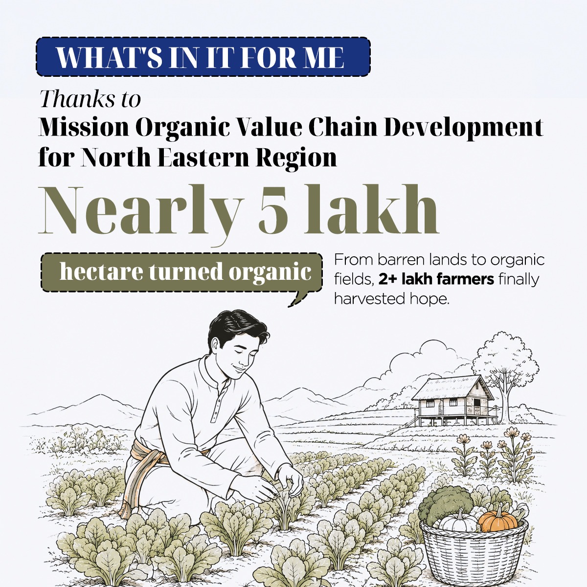 narendramodi_in's tweet photo. When peace and connectivity come together, transformation follows.

Under PM @narendramodi, the Northeast has seen 12 major peace accords, over 10,000 militants surrender, a 97% decline in civilian deaths and an 82% reduction in insurgency incidents. At the same time, investments, infrastructure and organic farming have opened new avenues of growth.

A stronger, more connected and more prosperous Northeast is rising.

https://t.co/IWZ6PkwwmW

#12YearsOfRisingNorthEast
