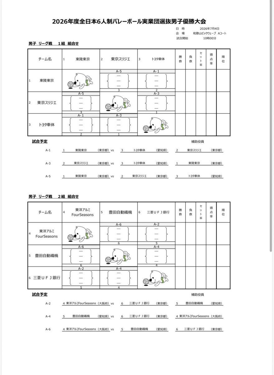 FORVALBONDS's tweet photo. 【大会告知🐉】

2026年度全日本６人制バレーボール実業団選抜男女優勝大会

🗓️7/4(土)、7/5(日)
📍和歌山ビッグウェーブ

1試合目 vs 東京海上
2試合目 vs 大阪ガス
※4日の結果をもって5日のトーナメントが決まります。

10年振りの優勝を目指して頑張ります🏆
応援よろしくお願いします🔥 https://t.co/QBIRLVoR8P