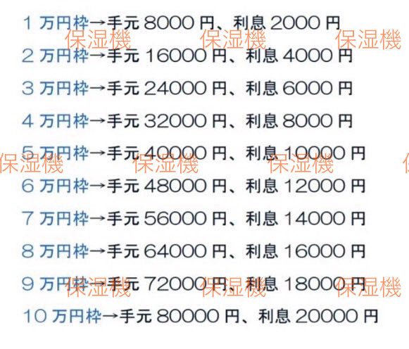 RhondaTerr51926's tweet photo. よそは週倍ばっかりなので借りる前に相談下さい‼️
給料やボーナスの返済で大丈夫👌

即日でこの条件でやってます‼️
#個人融資 #お金貸してください 
#お金に困ってます https://t.co/g4UdyDjIb9