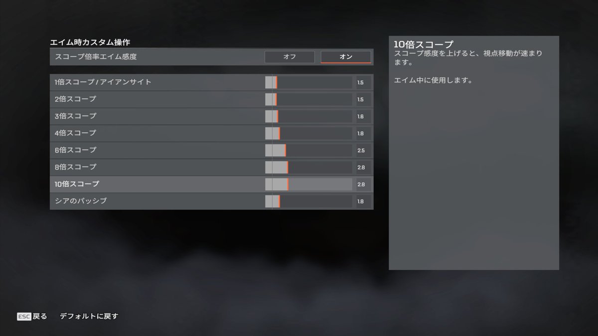 Alter_yu's tweet photo. Xeno Plusの設定これで落ち着いたかな　
４－２リニア https://t.co/yhQPz3VmAA