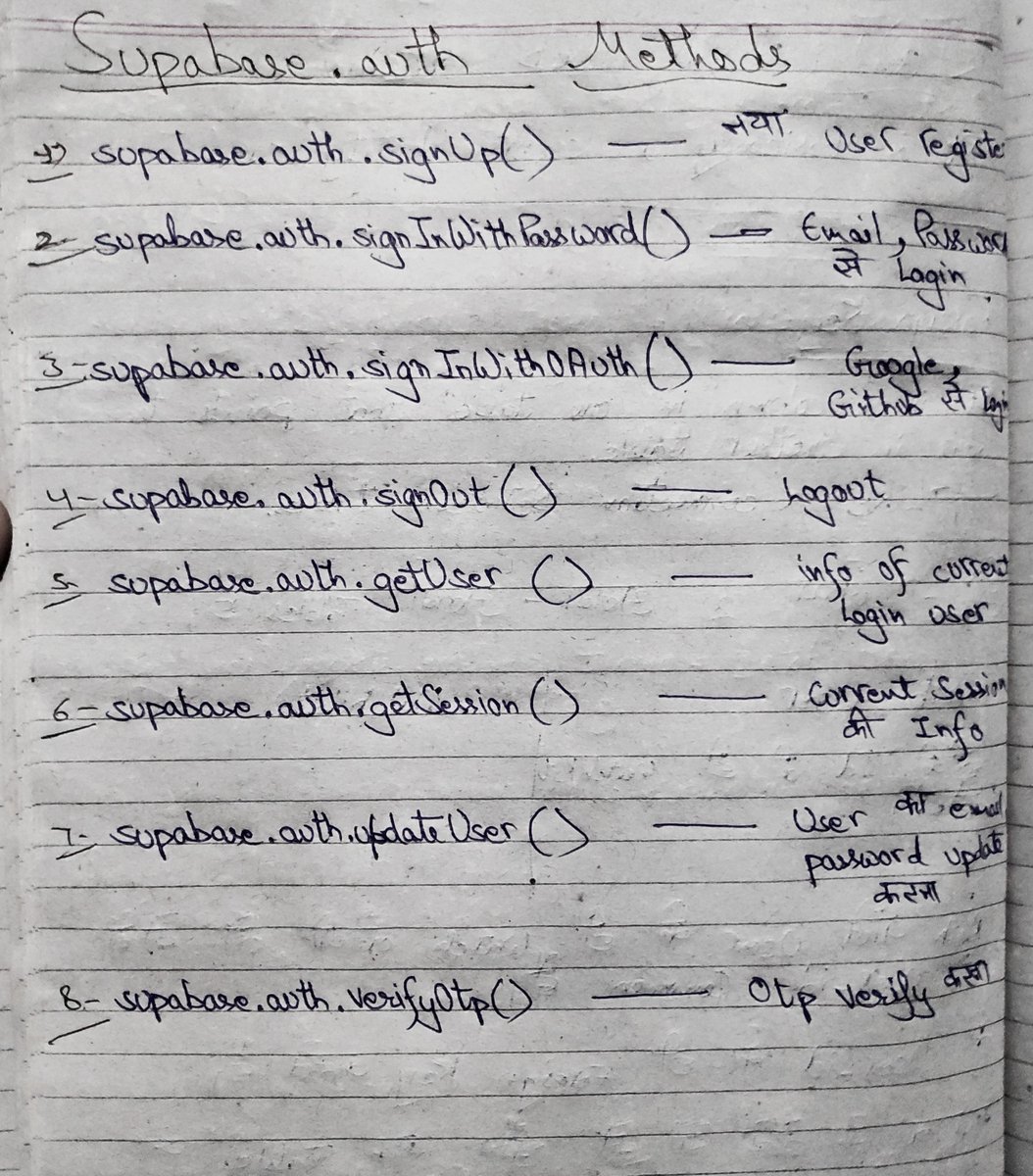 SagaaDev's tweet photo. One thing I like about @supabase is how much Authentication functionality comes out of the box.
Some useful methods I've worked with recently- https://t.co/UjirX74jDW