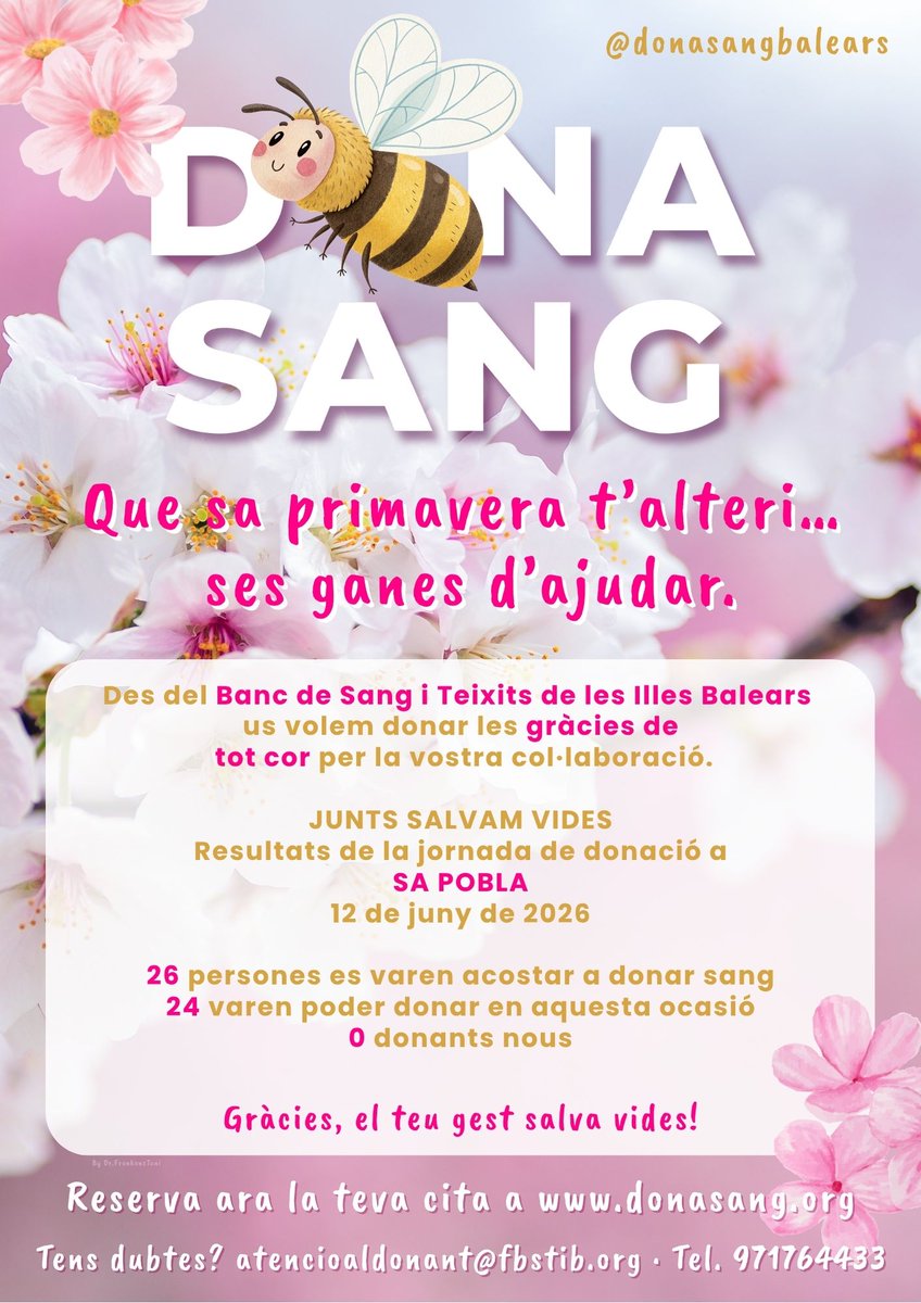 donantssapobla's tweet photo. https://t.co/K0WFmAuPYF