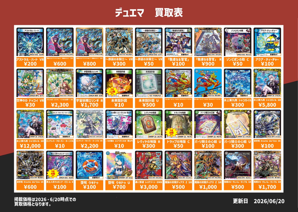 デュエルマスターズ】 デュエルマスターズの買取表を更新いたしました