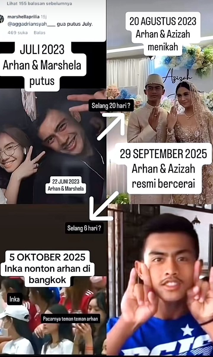 bavtrasss's tweet photo. Singkat saja info A1 emg se akurat ini? Kaya berjejer banget kejadian dan emang di setting sesuai job desk masing" wkwkwk tapi sekali lagi kenapa harus bekas temen sih inka😭😭 https://t.co/Yp23sUwEdy