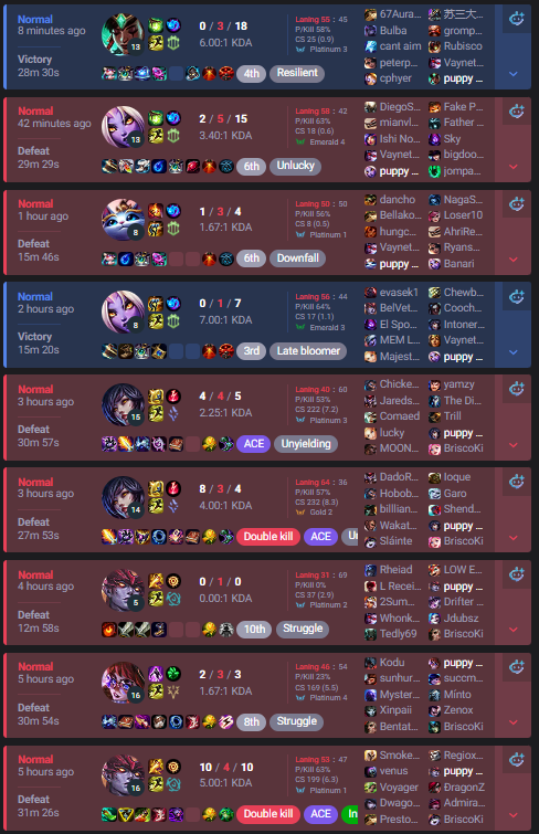 Maddy (soraka's puppygirl wife) tweet media