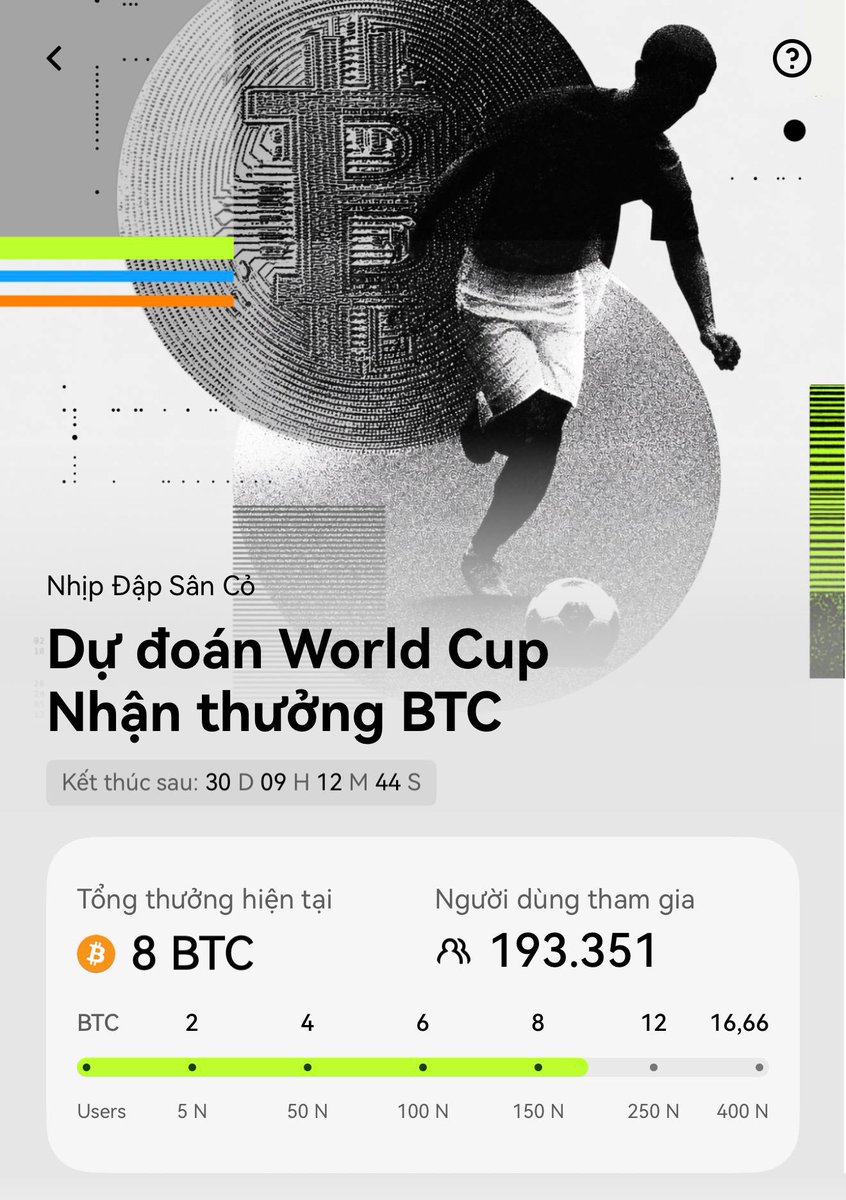 NickyPham_HC's tweet photo. ⚽️ HƯỚNG DẪN A–Z — CHƠI GAME OKX OUTCOMES FREE 100%

DỰ ĐOÁN WORLD CUP CÙNG OKX, POOL THƯỞNG LÊN ĐẾN 16.66 BTC

💯 MIỄN PHÍ — chơi bằng điểm XP miễn phí từ OKX

⏰ Pool thưởng reset mỗi ngày, giai đoạn này còn sớm, ít cạnh tranh nên ae tham gia sớm nha!

🎮 CÁCH CHƠI GAME TÍCH XP

› Dùng XP để CHỌN đội bạn tin sẽ thắng
› Chọn đúng → được chia Share Pool theo TỈ LỆ XP (càng nhiều XP, phần chia thưởng càng lớn)
› Chọn sai → chỉ mất số XP đã dùng

✨ CÁCH KIẾM XP (miễn phí)

Hiện tại chỉ có thể tham gia trên app điện thoại

Tham gia ngay tại đây https://t.co/nzzKEbCoVj

› +10 XP — check-in mỗi ngày, +100-300 XP nếu checkin đều đặn theo mốc
› +100 XP — nạp 10 USDT & trade lệnh đầu
› +170 XP — chọn đội cho 15 trận (mỗi trận 1 XP, reset hằng tuần)
› +300 XP — mỗi ngày được nạp 1 lần nếu tài khoản đã giao dịch OKX + AUM >=100 USDT

⤷ lưu ý: riêng mục này cần nạp & trade, các mục trên hoàn toàn free

Lưu ý :
Event mang tính chất dự đoán
Event ko sử dụng tiền để tham gia, chỉ dùng điểm thưởng miễn phí từ OKX để dự đoán

Nhanh tay tham gia nào mọi người ⚽️⚽️
