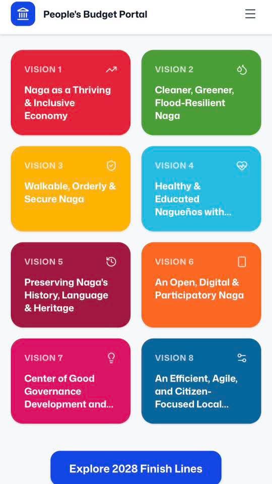 CrushMajor's tweet photo. WHAT IF TRANSPARENCY WON IN 2022?‼️‼️‼️

If you want a glimpse of what a transparent government should look like, look no further than Naga City's People Budget Portal.

The portal allows ordinary citizens to see how public funds are allocated and spent. No need to guess. No need to rely on rumors. No need to wait for scandals before asking questions.

The information is there because the people have the right to know.

That is the kind of governance Leni Robredo believes in.

Transparency is not just a campaign promise. It is a system. It is a culture. It is a commitment to let citizens see where their taxes go and how government spends public funds.

Now imagine if that kind of leadership had won in 2022.

Imagine a government where every peso could be tracked.

Imagine government agencies regularly disclosing how funds are being used.

Imagine not having to scrutinize every project, every confidential fund, and every budget allocation just to find out where taxpayers' money went.

Imagine not having to depend on whistleblowers, leaks, investigative reports, or social media posts to uncover information that should have been public in the first place.

Imagine a government that volunteers information instead of hiding it.

A government that welcomes accountability instead of resisting it.

A government that understands that public office is a public trust.

We can only imagine how much further the country could have progressed if transparency, competence, and accountability had prevailed in 2022.

Unfortunately, we are left with a reminder of what could have been and a lesson on the kind of leaders we should choose moving forward.

IBA ANG NAGA! GRABE KA Mayor Leni Robredo🌷🌸✨

- Kevin Francisco