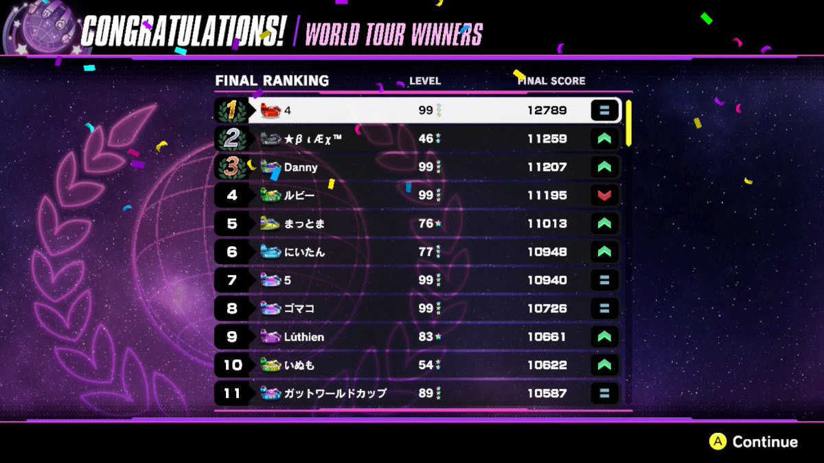 Mega1241's tweet photo. Won my first festival wt #FZERO99 https://t.co/XwXRfCA8yd