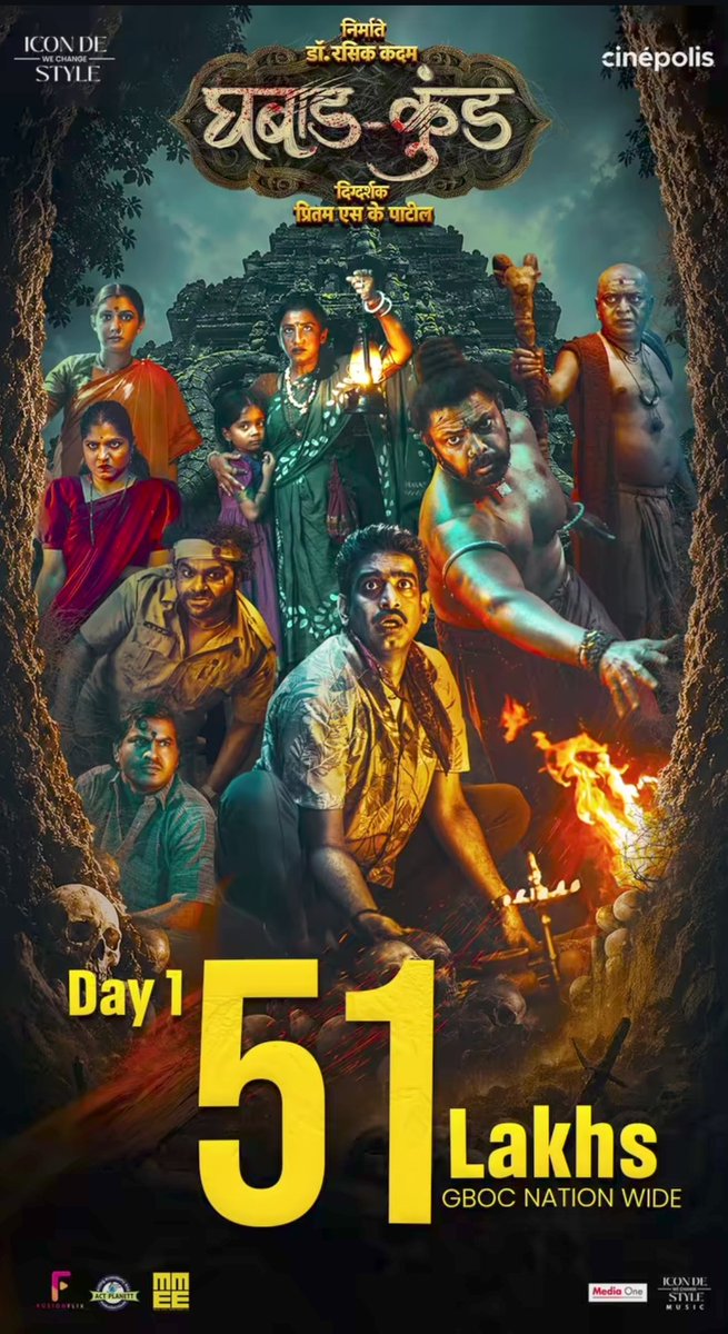 marathi_cine's tweet photo. #MarathiBoxoffice Update:

#Ghabadkund has opened on a strong note at the box office. Its Day 1 (0.51 cr) performance is on par with recent successful Marathi releases like Dashavatar and Tumbadchi Manjula indicating a promising start and good audience interest.

@rasikkadam @PritamSKPatil1