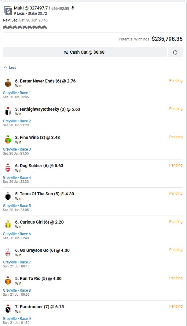 beanbagdata's tweet photo. #SouthAfrica #HorseRacing #Greyville
For a less-risker option, a #Bet365 #PositionPayout would be more suitable.
Multi @ 327,497.71
9 Legs | Stake $0.72
Potential Winnings: $235,798.35
Race 1 | Odds: 2.76
(Win) 6. Better Never Ends (6)
Race 2 | Odds: 5.63
(Win) 3. Hathighwaytothesky (3)
Race 3 | Odds: 3.48
(Win) 3. Fine Wine (3)
Race 4 | Odds: 5.63
(Win) 6. Dog Soldier (6)
Race 5 | Odds: 4.30
(Win) 5. Tears Of The Sun (5)
Race 6 | Odds: 2.20
(Win) 6. Curious Girl (6)
Race 7 | Odds: 4.30
(Win) 6. Go Grayson Go (6)
Race 8 | Odds: 4.30
(Win) 5. Run To Rio (5)
Race 9 | Odds: 6.15
(Win) 7. Paratrooper (7)