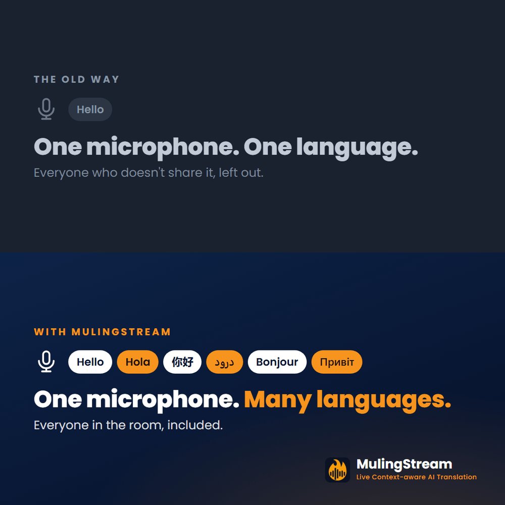 MulingaiCom's tweet photo. The old way: one microphone, one language, half the room left out.

With MulingStream: one microphone, many languages, everyone included.

https://t.co/98YS4p1wOi #MulingStream #AI_Translation https://t.co/jD88GtoWjz