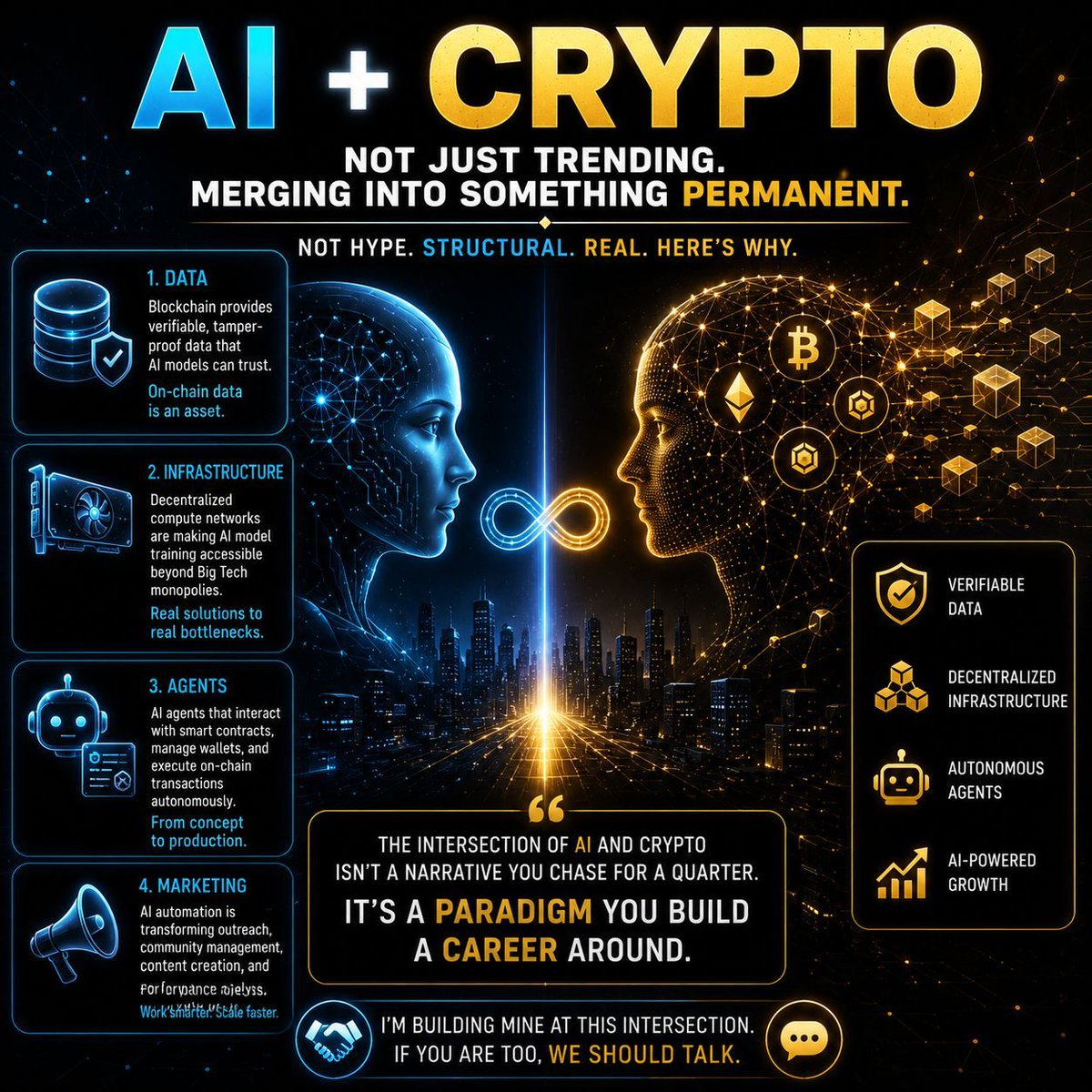 SajOnChain's tweet photo. AI and Crypto Are Not Just Trending. They Are Merging Into Something Permanent.

This is not hype cycle talk. Let me explain why the AI x crypto convergence is structural, not seasonal.
On the data side, blockchain provides verifiable, tamper-proof data that AI models can trust. In a world where AI training data quality is becoming a competitive moat, on-chain data is an asset.
On the infrastructure side, decentralized compute networks are making AI model training accessible beyond Big Tech monopolies. Projects building decentralized GPU markets are not just crypto experiments. They are addressing a real bottleneck in AI development.
On the agent side, AI agents that can interact with smart contracts, manage wallets, and execute on-chain transactions autonomously are moving from concept to production. This is not science fiction. It is happening now.
And on the marketing side, which is where I live, AI automation is transforming how crypto projects do outreach, community management, content creation, and performance analysis.
The intersection of AI and crypto is not a narrative you chase for a quarter. It is a paradigm you build a career around.
I am building mine at this intersection. If you are too, we should talk.

#AIxCrypto #Web3Trends #Blockchain #ArtificialIntelligence #DecentralizedAI #CryptoFuture
