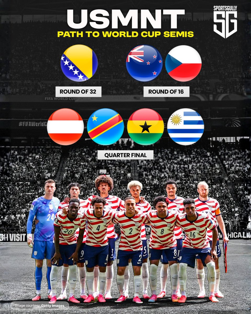 SportsGully tweet media