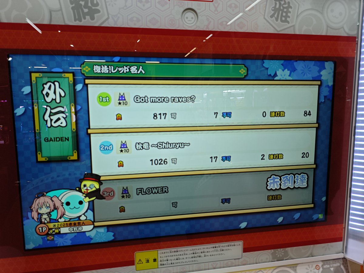 tk_sp2020's tweet photo. 初挑戦
頑張るかぁ https://t.co/1DzHKCK92K
