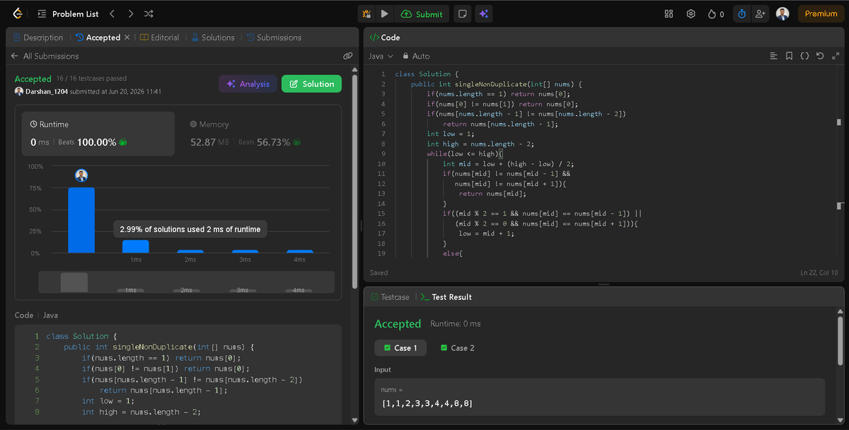 Darshan2042's tweet photo. 📅Day 20/45 of #SDESheetChallenge @takeUforward_
@striver_79
--------Today's Topic: Binary Search --------
-The N-th root of an integer 
-Matrix Median
-Single element in sorted array
-Search element in a sorted and rotated array
Consistent. 🔥
#DSA #Java #BinarySearch #LeetCode https://t.co/DbOz3NniV4