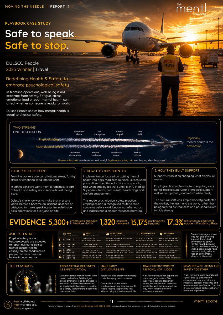 Scottiementl's tweet photo. The case for workplace action is clear: engagement falling &amp; #stress rising. Moving The Needle distills 3 years of mentl awards evidence into 60+ #GCC case studies &amp; practical actions showing what real #wellbeing looks like. Free download @ https://t.co/nudBdhHWtI #mentalhealth https://t.co/hyjX0GDIxe