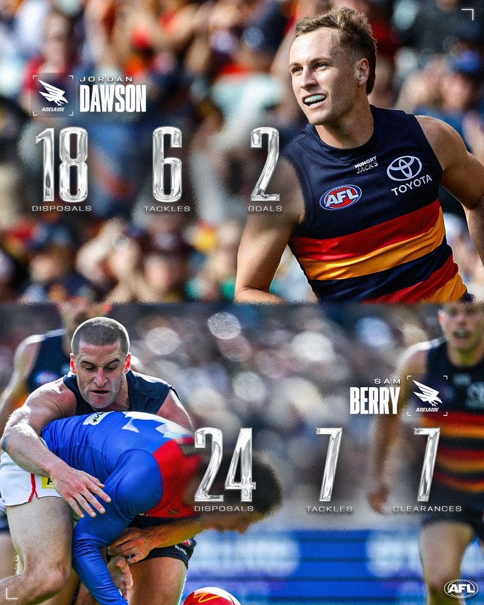 AFL's tweet photo. Immense in the middle 💪

#AFLCrowsDees https://t.co/x7wHhBAIWq