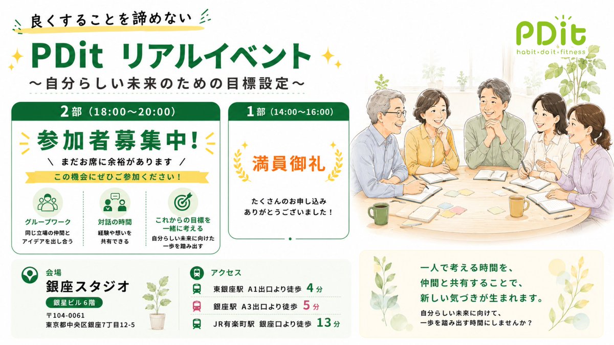 p_dcafe's tweet photo. 【PDit リアルイベント開催】

「あなたは何のために運動していますか？」

運動は目的ではなく、自分らしい未来を実現するための手段です。

今回のリアルイベントでは、
講演やワークを通して、自分が大切にしたいことや、これからの目標を整理していきます。
一人で考えるだけでは気づけないことも、仲間と話すことで見えてくるかもしれません。

📍テーマ
『良くすることを諦めない
〜自分らしい未来のための目標設定〜』

🎉第1部（14:00〜16:00）満員御礼
✨第2部（18:00〜20:00）参加者募集中
📍PDitスタジオ（銀座）
良くすることを、諦めない。

#パーキンソン病 #PDit