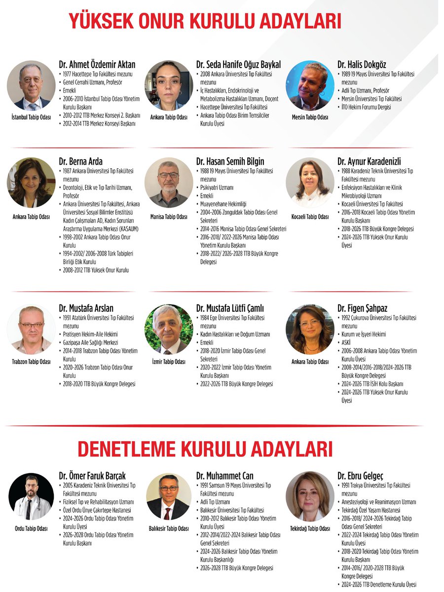 drmuraterkan's tweet photo. İyi Hekimlik, Halkın Sağlık Hakkı, Güçlü Bir Meslek Örgütü için; Tabip Odaları İnsiyatifi olarak Türk Tabipleri Birliği seçimlerine hazırız.
Başka Bir Sağlık Sistemi Mümkün! https://t.co/KLyLnJFXpy
