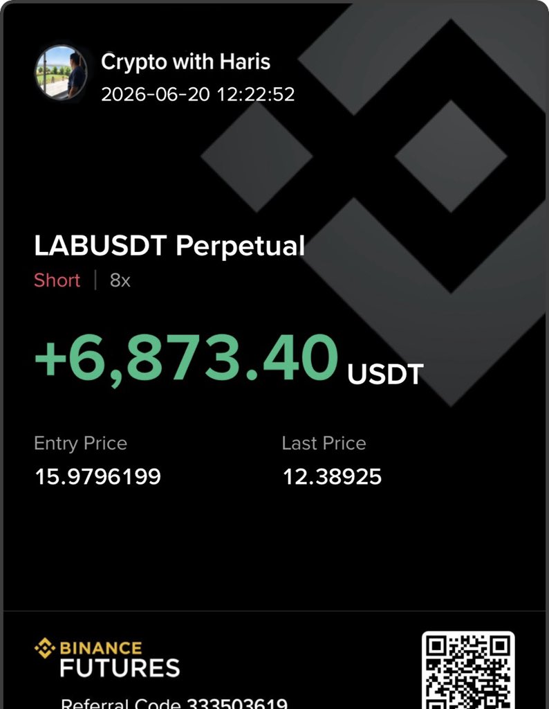 Crypto with Haris ₿ tweet media