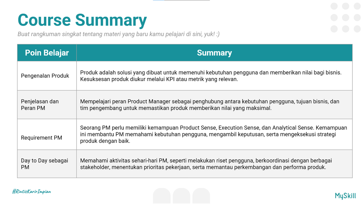 ygbeneral's tweet photo. Belajar Product Management bareng @myskill_id. Seru dan menambah insight baru

#learnatmyskill https://t.co/TKmTbe8eF5