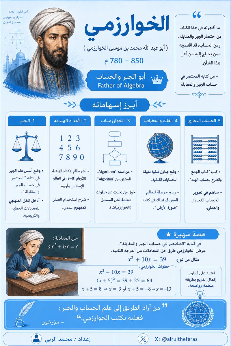 ferasmath1441's tweet photo. https://t.co/ZxafuyV86Z