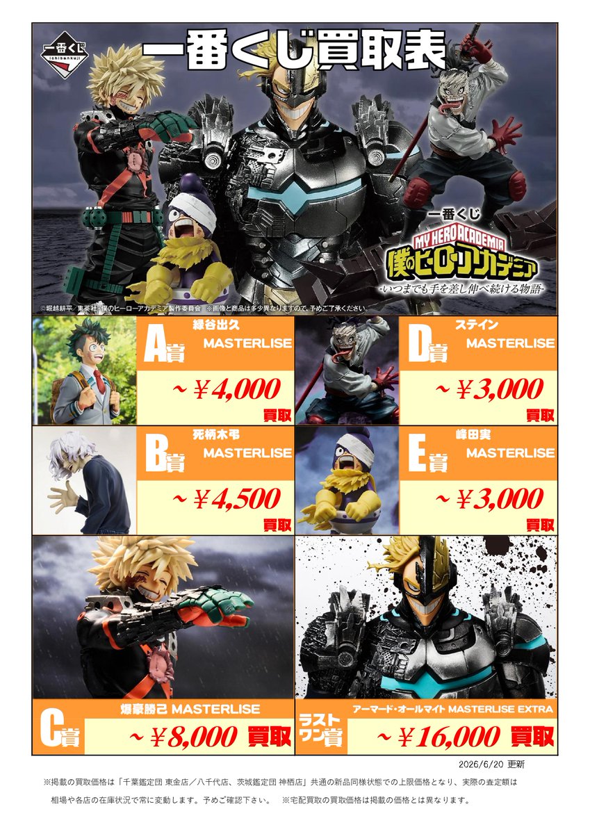 アキ様 くじら 他の方は購入をお控え下さい 新作くじ 買取表更新📣6/20 19:00付 ＼ 一番くじ ∟僕のヒーロー