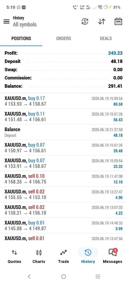 UmarMal15017752's tweet photo. Check my work
👇👇👇
https://t.co/x6KJeekSTh
#GOLD 100% Forex Account Manager Join our Telegram for free Signals and Account Management
Join us
👇👇👇
https://t.co/x6KJeekSTh
#Xauusdgold #forextrading #bbtvi #Bauernproteste #Xauusdgold #forextrading #Xauusdgold #GBPJPY https://t.co/IWqBWD1HYf