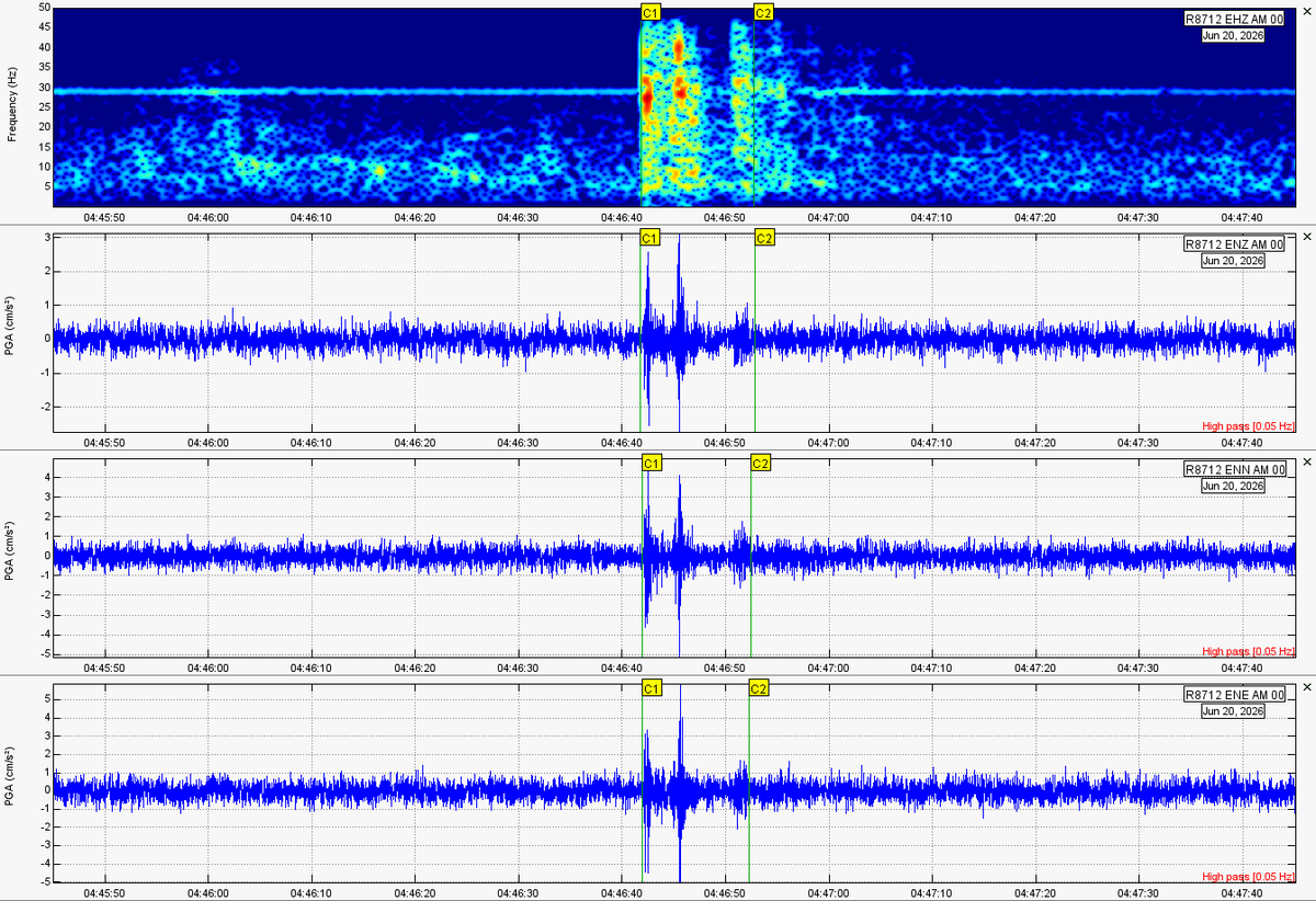 CesarCabrer4742's tweet photo. Analizando el registro de la estación, se observan 3 picos de amplitud consecutivos, con una duración total de 10-11 segundos, correspondientes a la ramificación del mismo rayo.

Produjeron 3 a 6 cm/s² de aceleración, similar a lo que genera un microsismo en la zona. https://t.co/UQX1YHNxCG