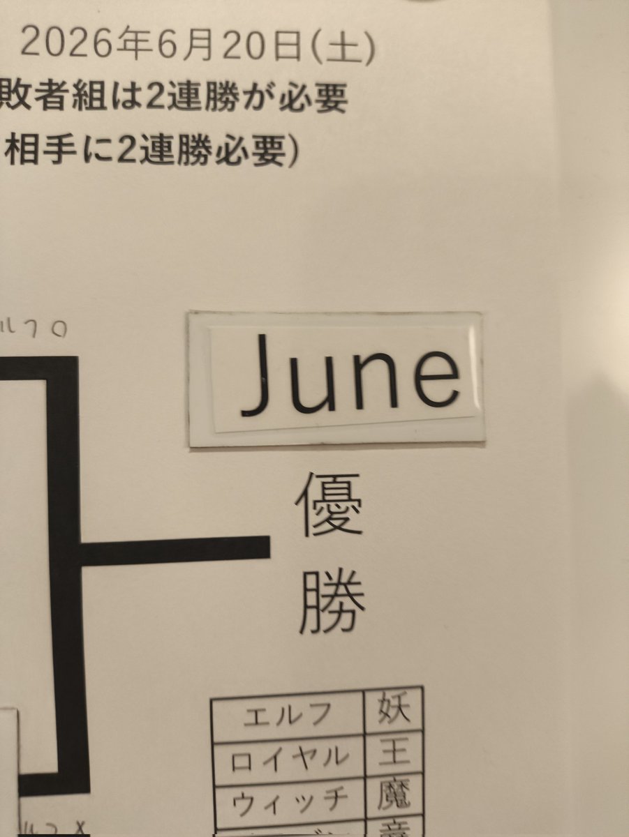 crypto_event_jp's tweet photo. 第6回シャドバWBブロンズ杯の優勝は…

Juneさん！
おめでとうご���います🎉

来月も第3土曜日に開催します✨️

#シャドバWB
#シルバーレギュ
#柏
#わワ和 https://t.co/LKuV2cJFSV
