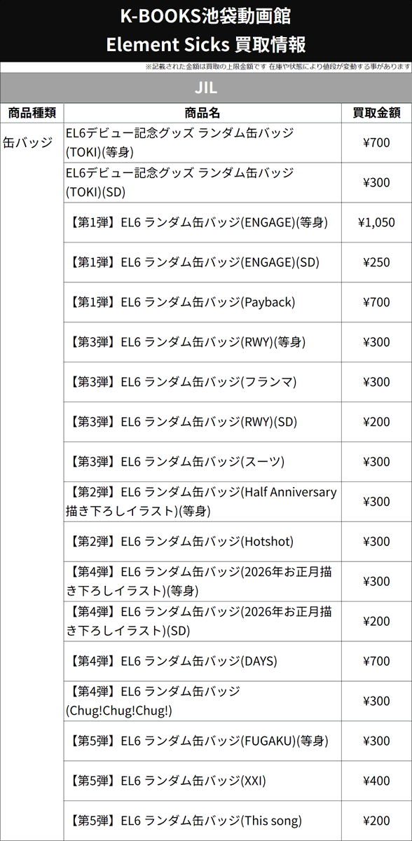 JIL EL6 FUGAKU 缶バッジ 第5弾 17点 買取情報】 💎Element Sicks💎 🤍 JIL さん🎧☕ 缶バッジ 各種 第5弾