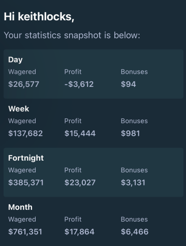 KeithLocksVIP's tweet photo. 🧠Guess @keitthlocks' Weekly Bonus on @Stake

🎁Closest guess will receive a prize!

☑️LIKE + FOLLOW
🔁RT + GUESS 
💬STAKE USERNAME https://t.co/XbLpgmY4rC