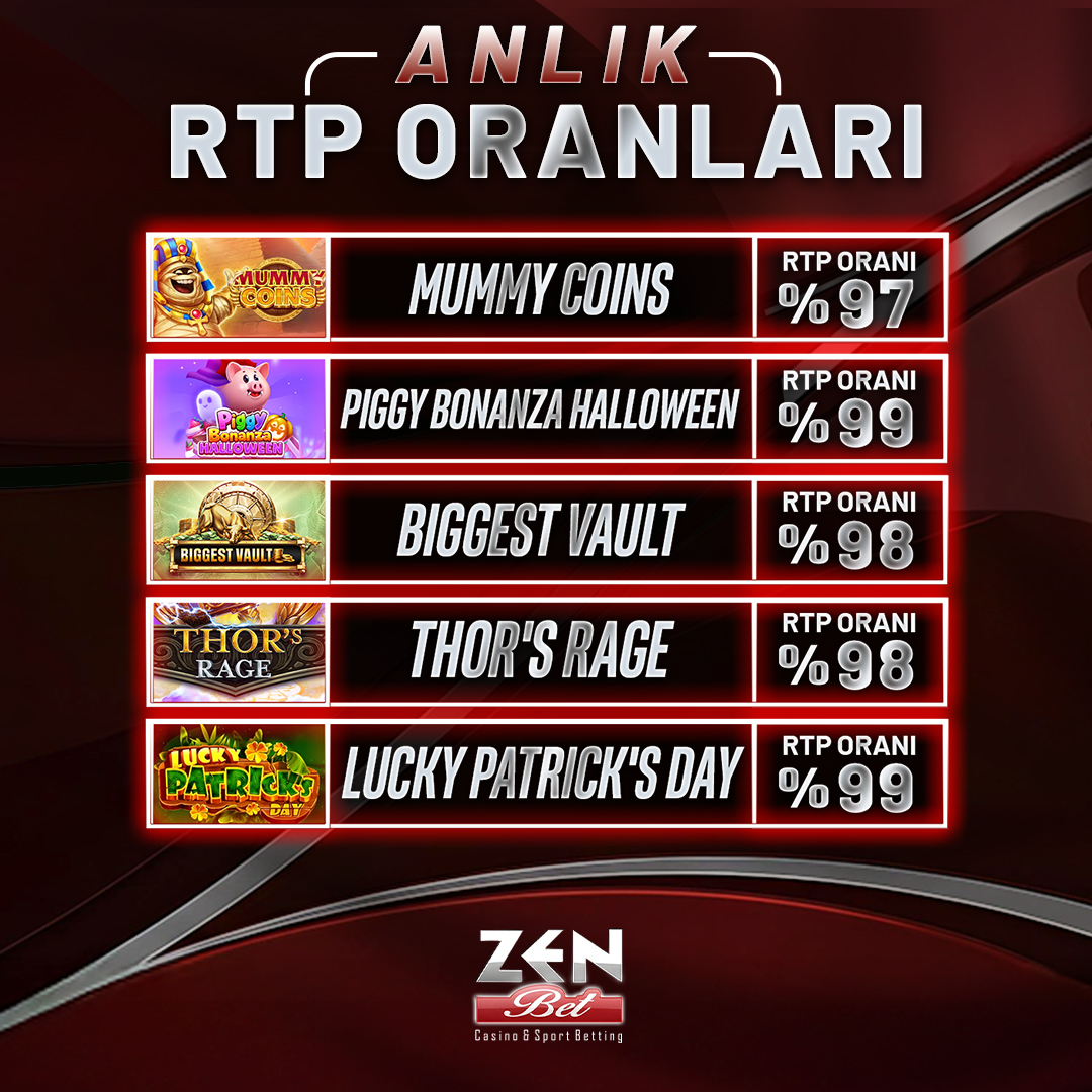 ZenBetx's tweet photo. 💎 Günün Kazandıran Oyunları ZenBet'te! 💎

💸 Artırılmış RTP oranları ile kazancına kazanç kat!

🎰 Hemen şansını dene, yüksek RTP avantajıyla daha fazla kazan! https://t.co/OdtrQnMFhN