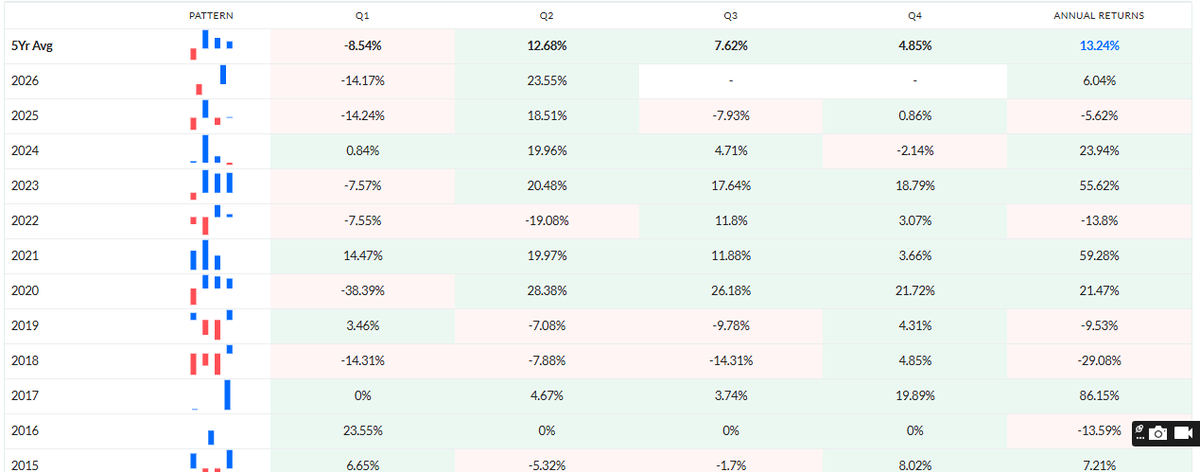 Analystlyio tweet picture
