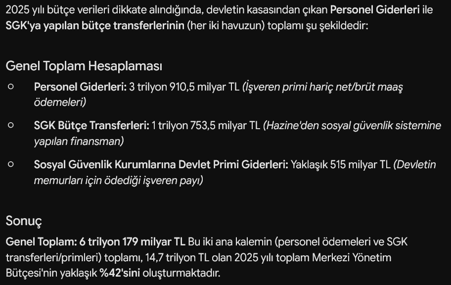 aihsan_goker's tweet photo. Geçen gün halktan toplanan vergilerin yarısı maaş ödemeye gidiyor dediğimde inanmayanlar vardı. 2025 yılı verilerine göre kesin oran %55. Kesin rakamlar aşağıda. Vergilerin yarıdan fazlasının maaş ödemeye gittiği bir ekonomi batıktır. Üstelik ortalama yaş henüz 34. https://t.co/uzRfOhXS03