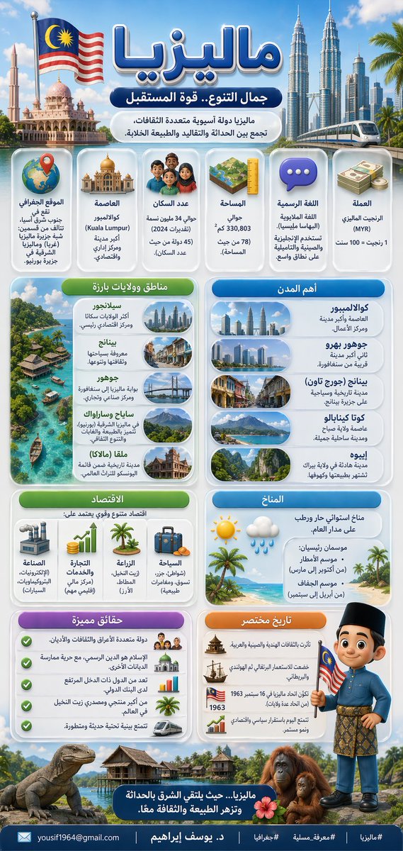 Geography_educ tweet picture