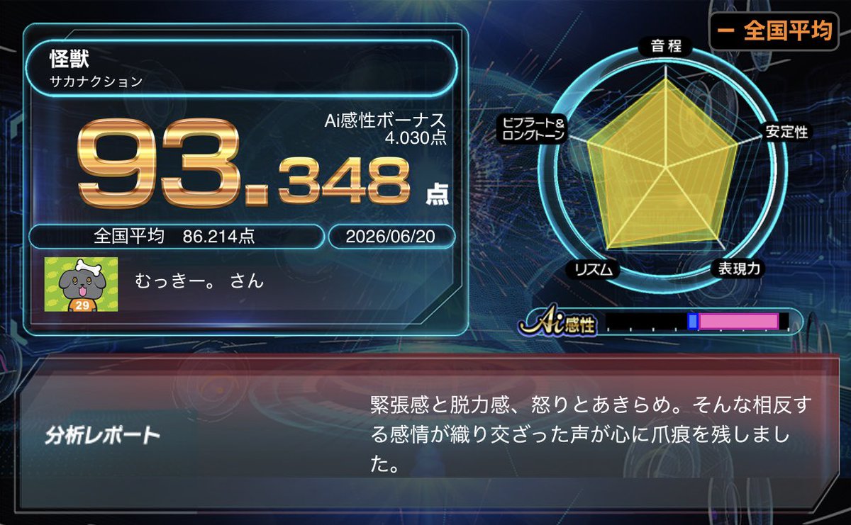 むつき。 tweet media